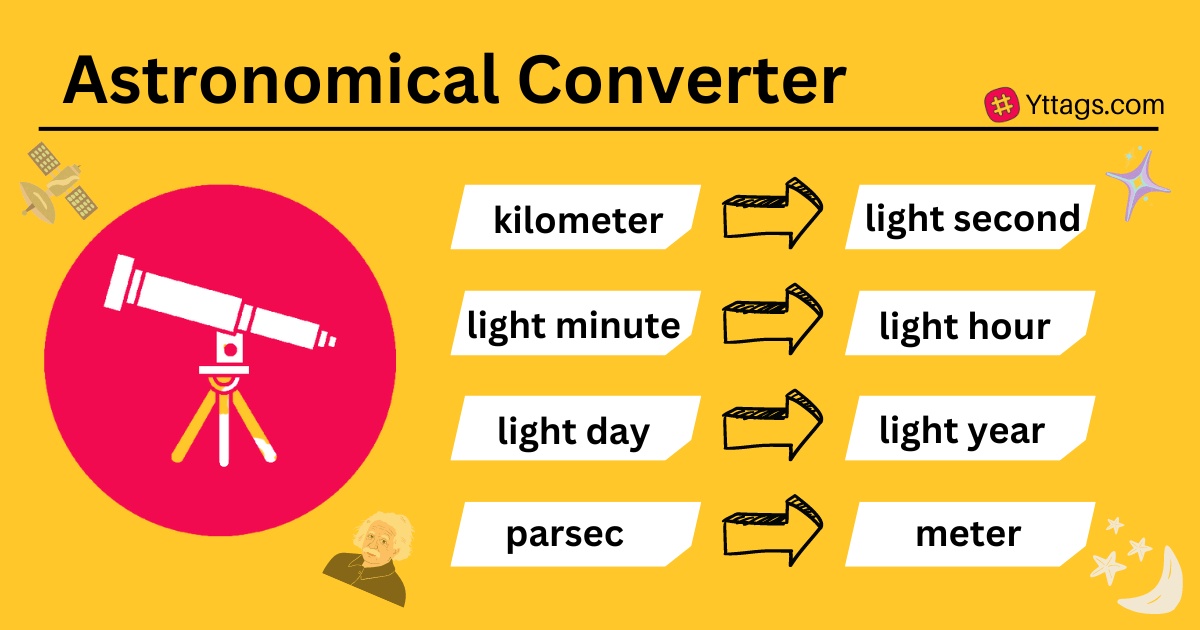 Astronomical Converter