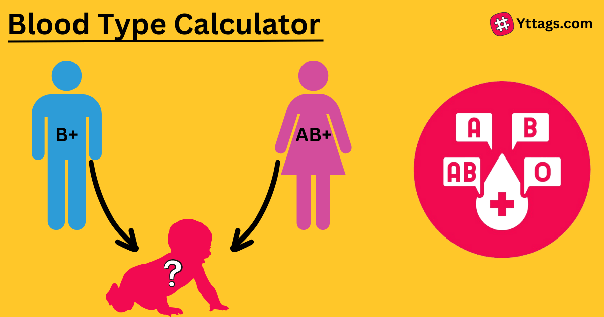 Blood Type Calculator