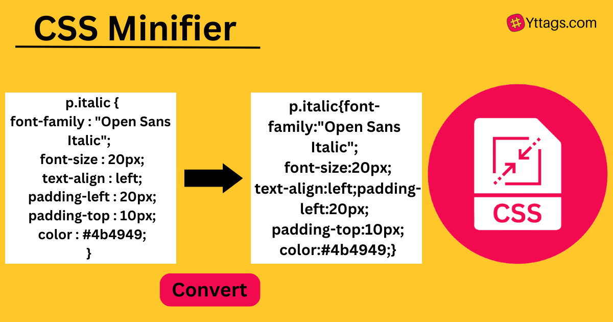 Css Minifier