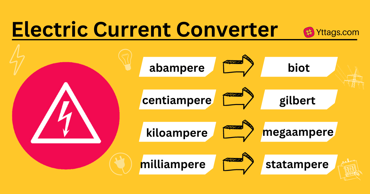 Electric Current Converter