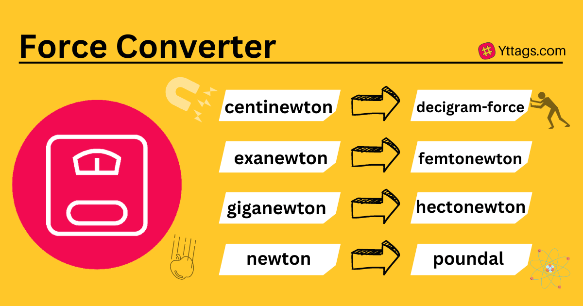 Force Converter