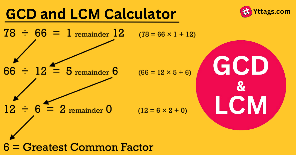 Gcd And Lcm Calculator