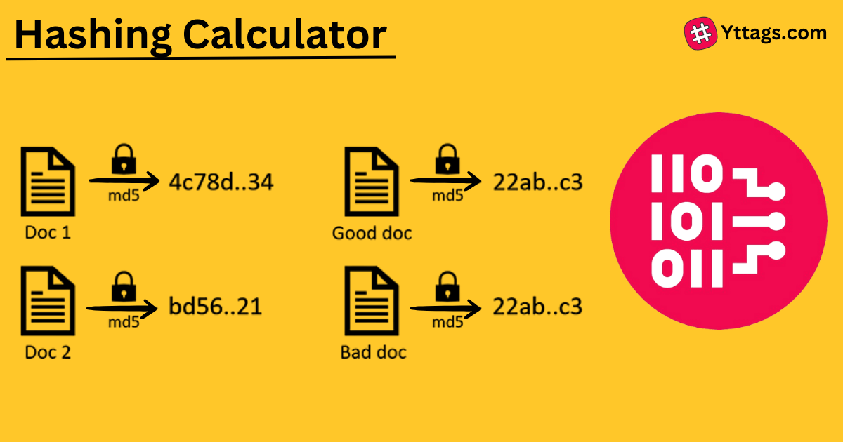 Hashing Calculator