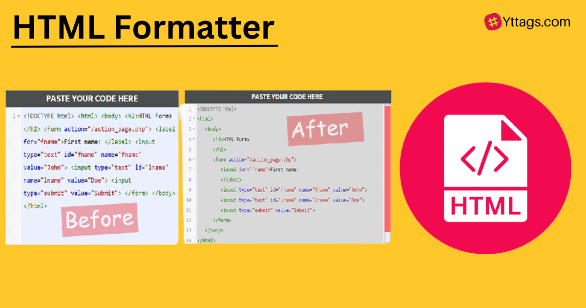 Html Formatter