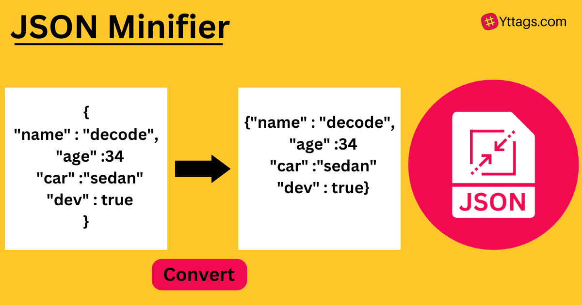 Json Minifier