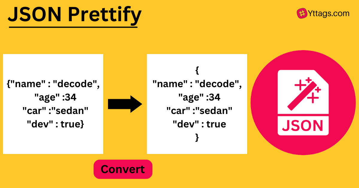 Json Prettify