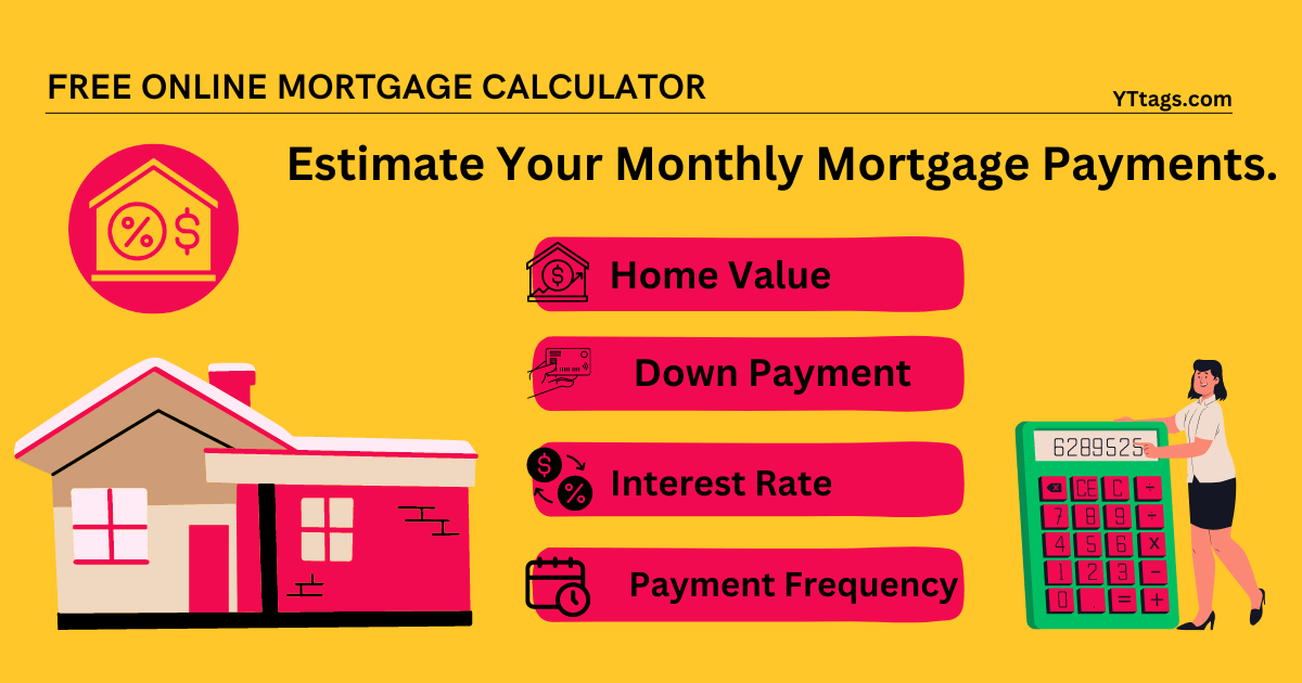 Mortgage Calculator