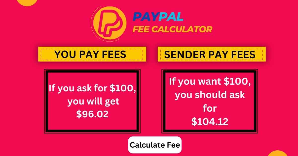 Paypal Fee Calculator