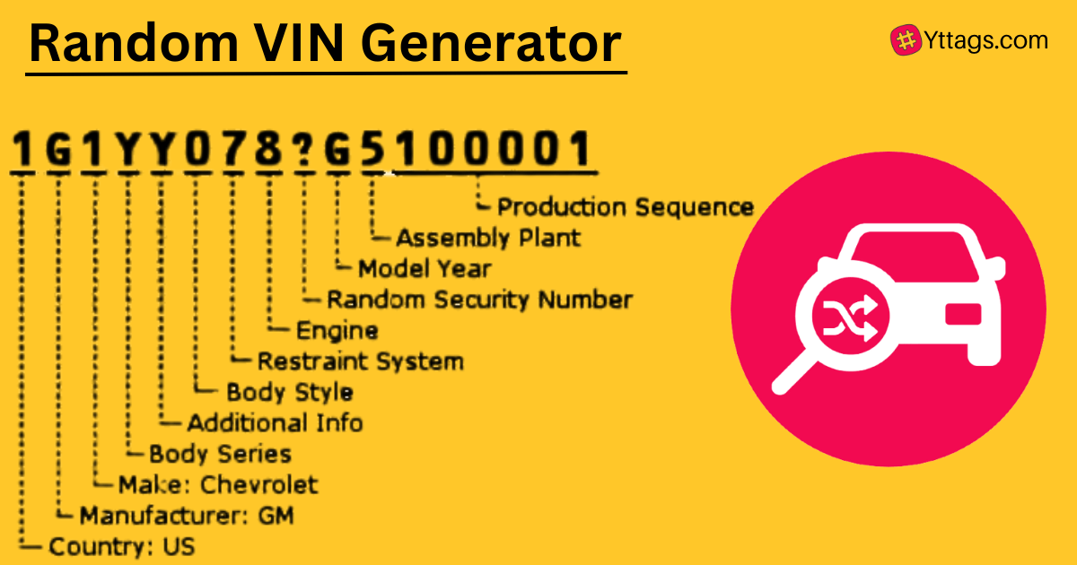 Random Vin Generator