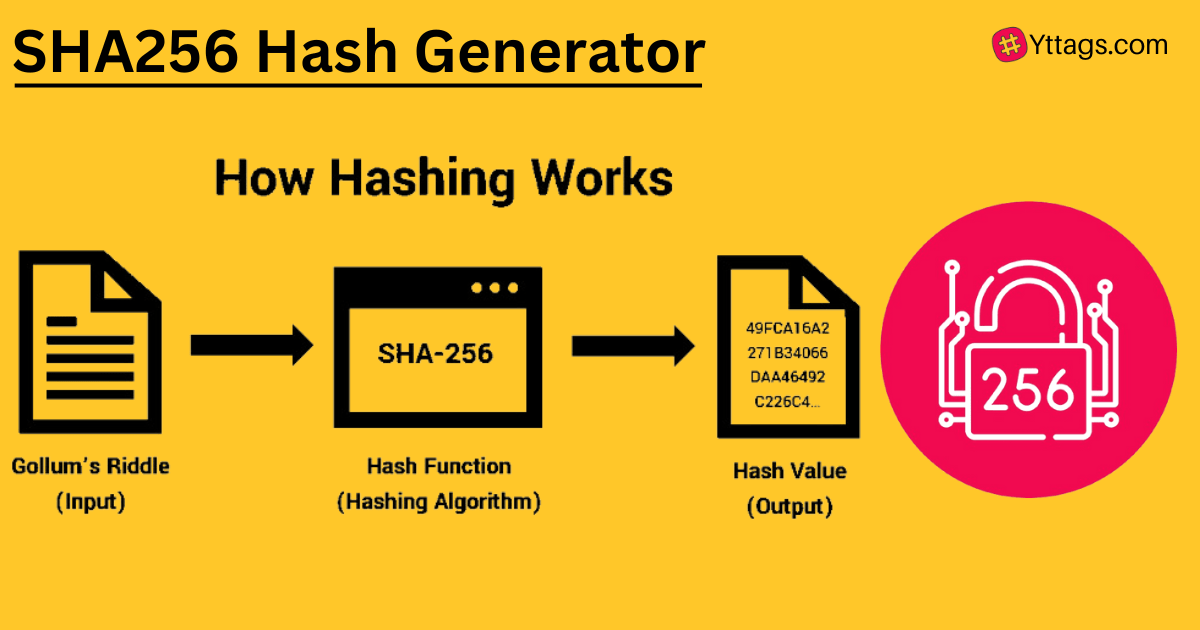 Sha256 Hash Generator