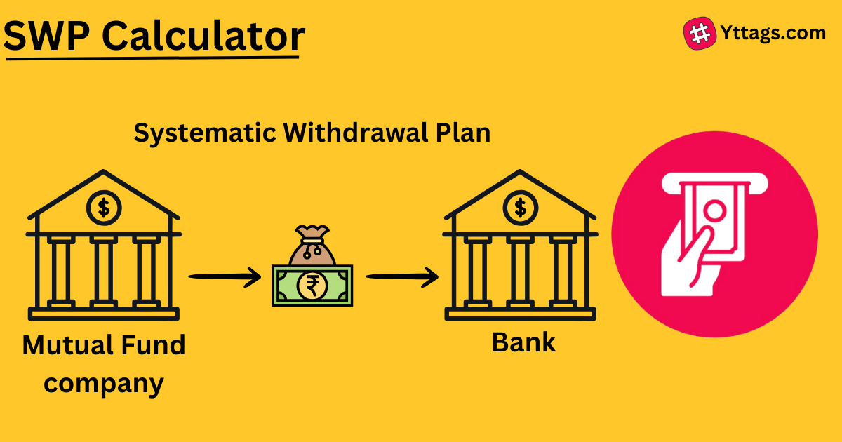 Swp Calculator