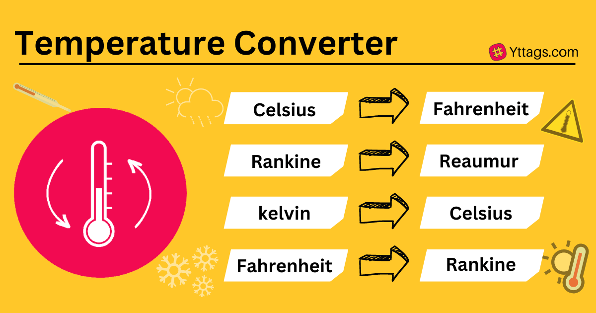 Temperature Converter