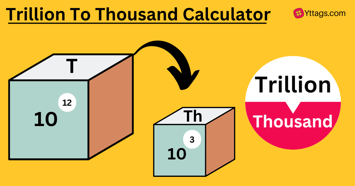 Trillion To Thousand Calculator