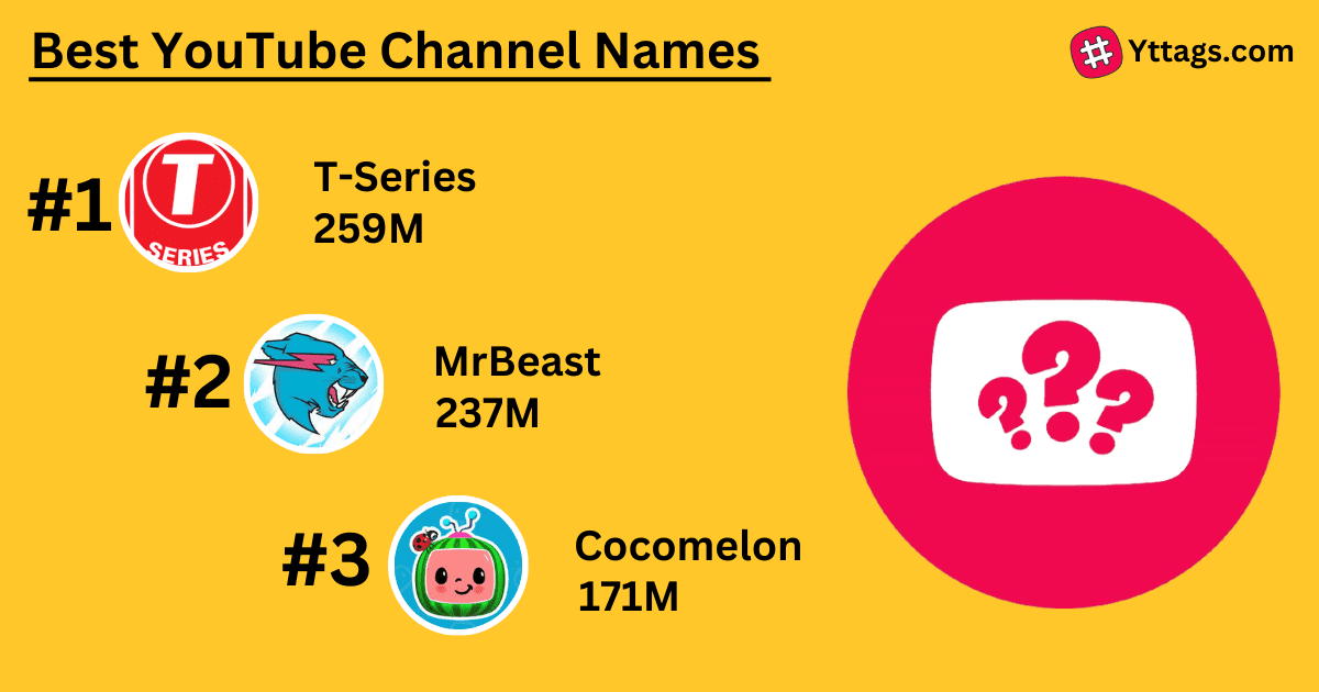 Youtube Channel Names