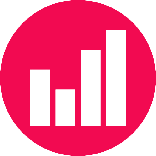 ANOVA Calculator