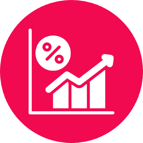 Yield to Maturity Calculator