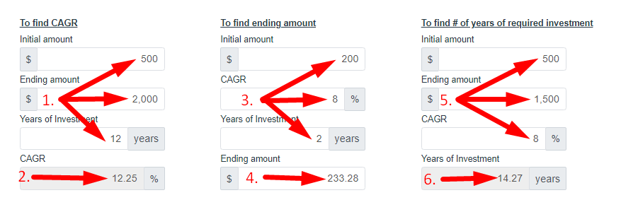 CAGR Calculator Step 2