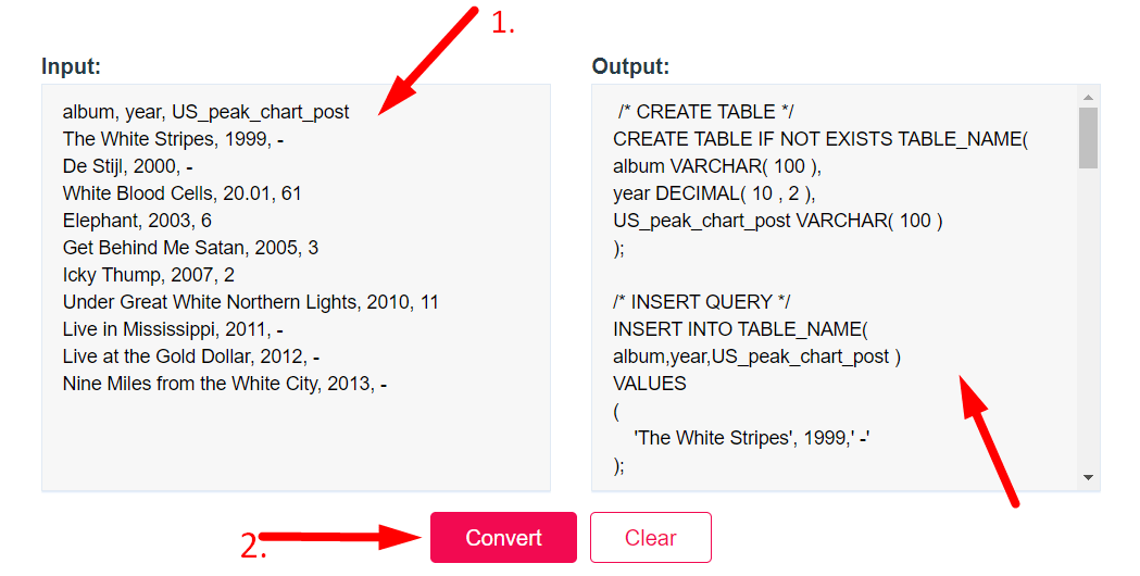 CSV to SQL Converter Step 2