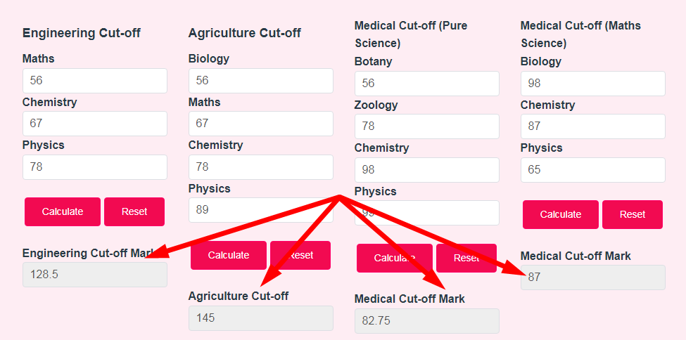 Cutoff Calculator Step 3