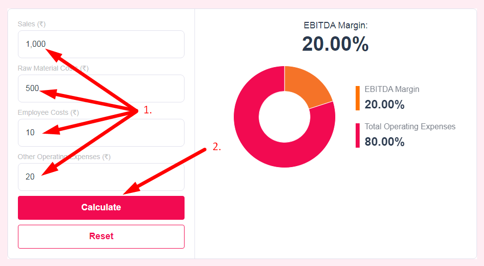 EBITDA Calculator Step 2