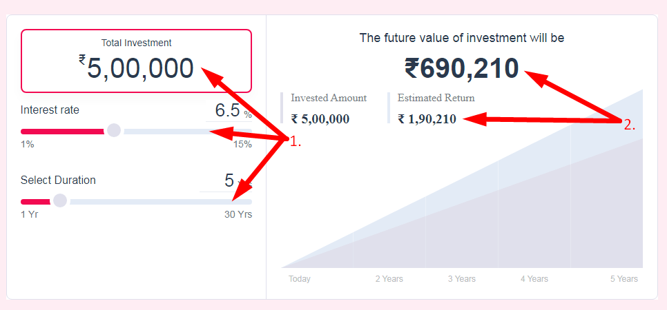 FD Calculator Step 2