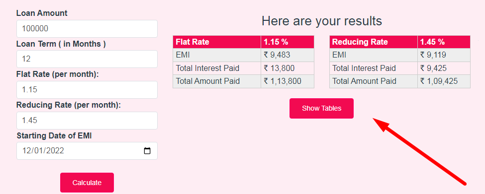 Flat vs Reducing Rate Calculator Step 3