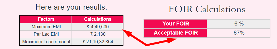 FOIR Calculator Step 3