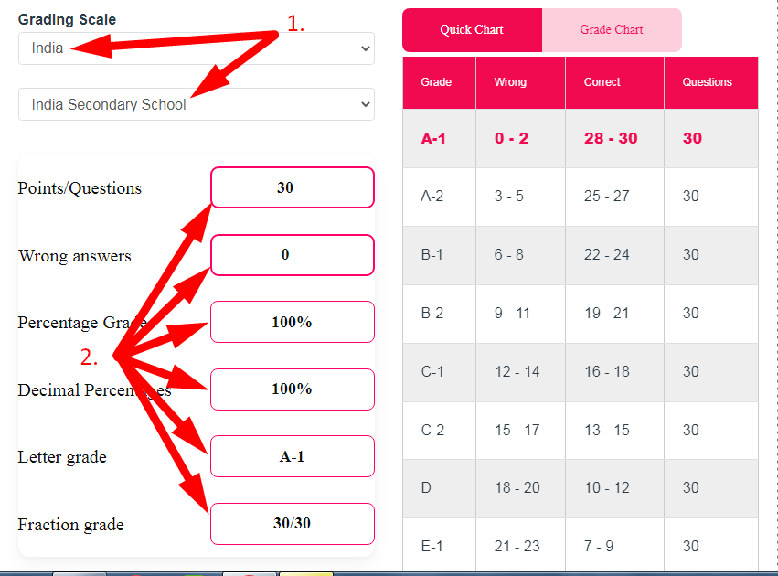 Grade Calculator Step 2