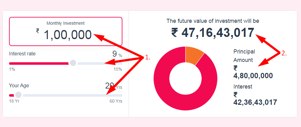 NPS Calculator Step 2