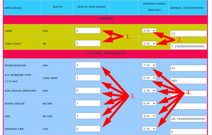 Free PGVCL Electricity Bill Calculator Step 2