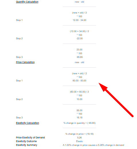 Price Elasticity of Demand Calculator Step 3