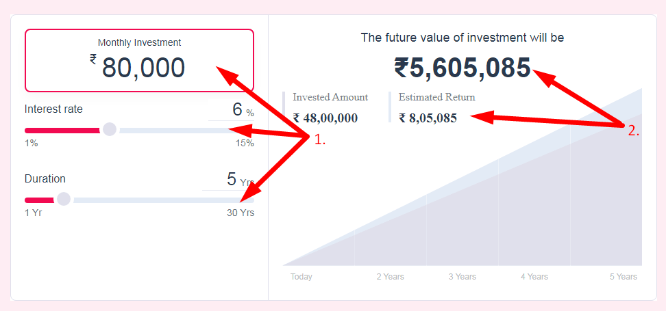 RD Calculator Step 2