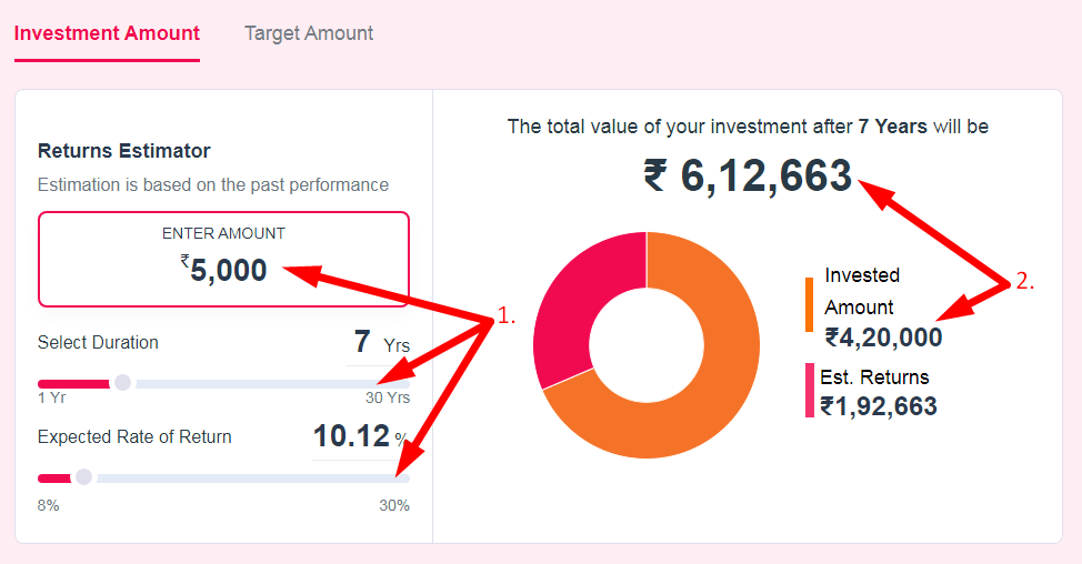 SIP Calculator Step 2