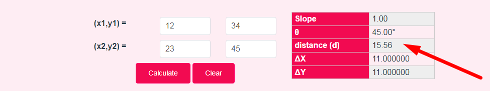 Slope Calculator Step 3